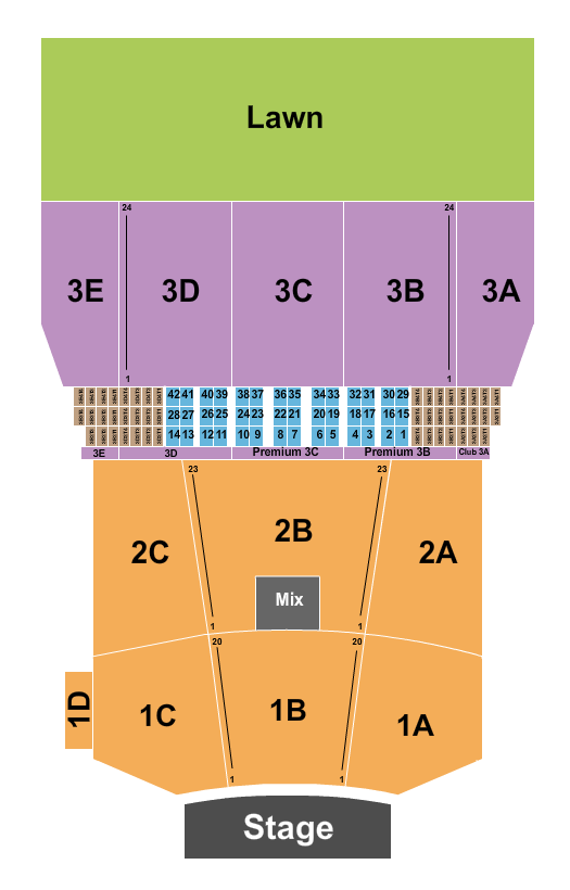 BankNH Pavilion Jerry Seinfeld Seating Chart